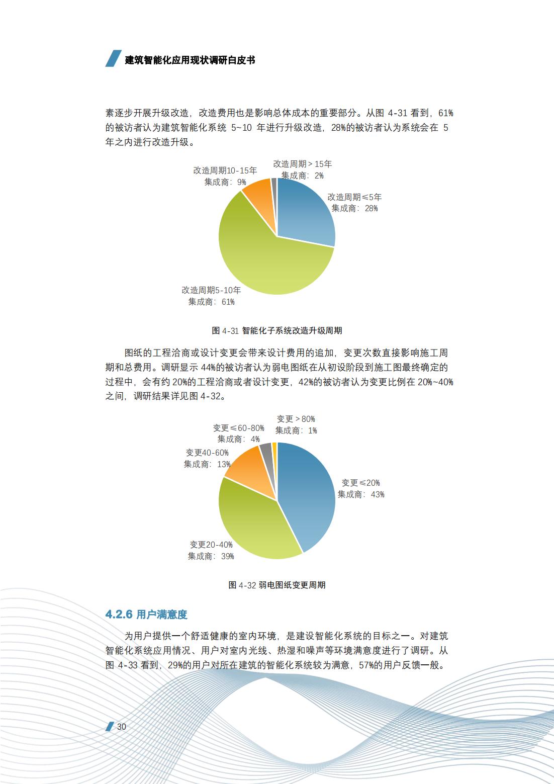 建筑智能化工程技术的前景,建筑智能化工程技术发展前景