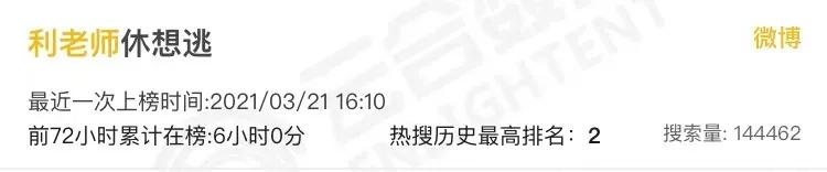 利路修输给谁了,利路修晋级成功了吗