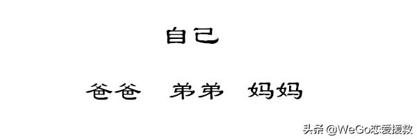 为什么结婚了老婆越来越暴躁,本来温柔的女孩子突然暴躁