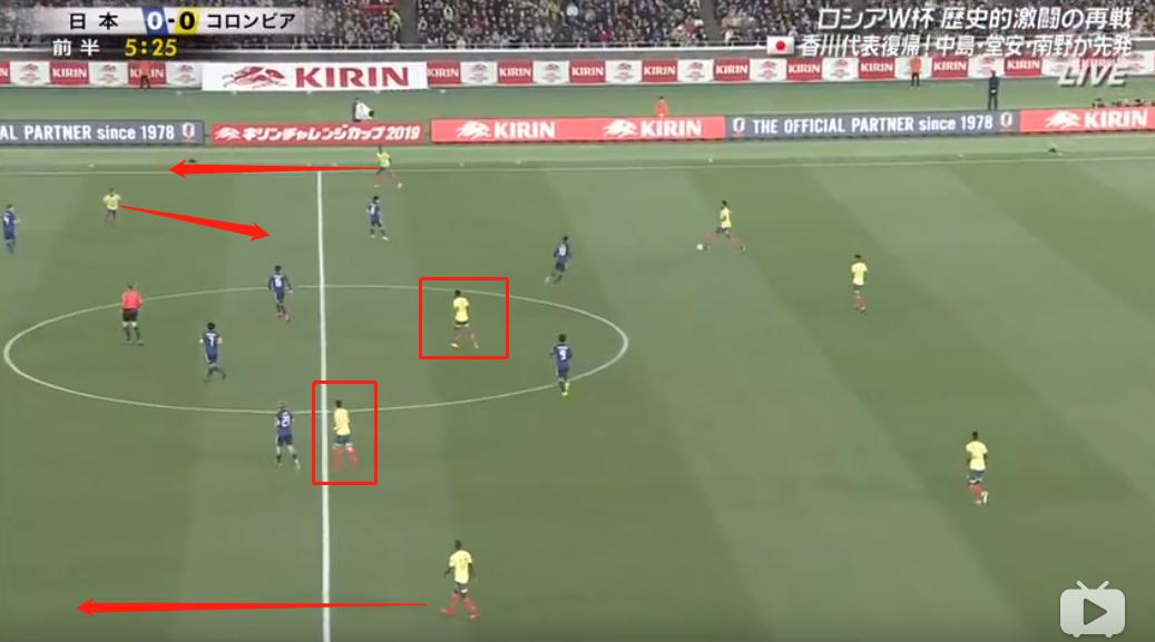 哥伦比亚美洲杯2019,哥伦比亚美洲杯4分之一决赛