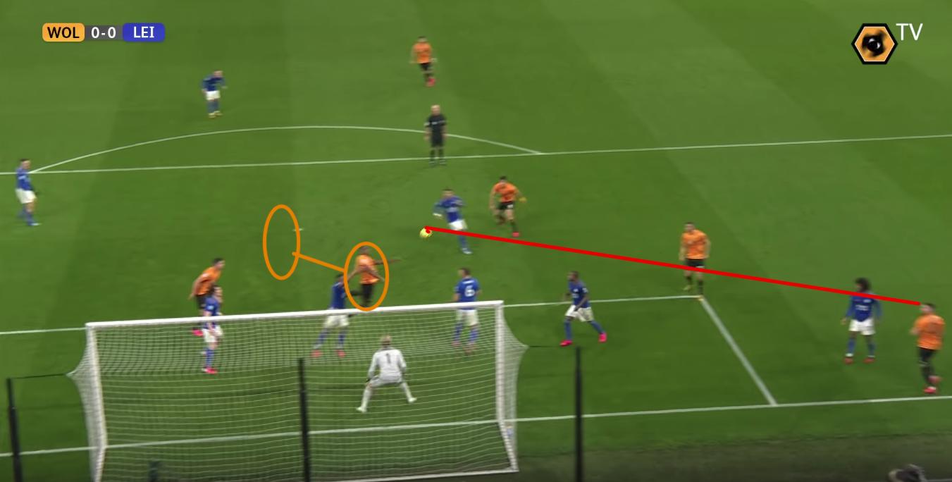 狼队vs热刺预测数据,大数据预测布莱顿vs曼联