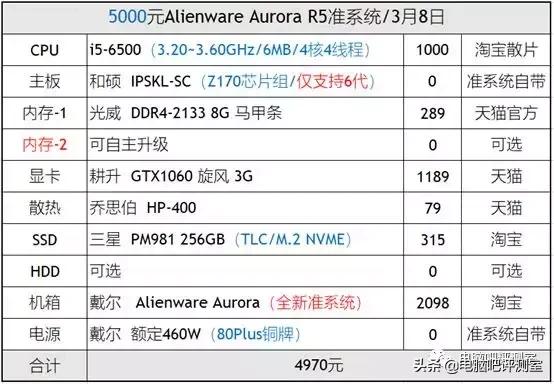 alienware组装台式机,装机帮扶站怎么样
