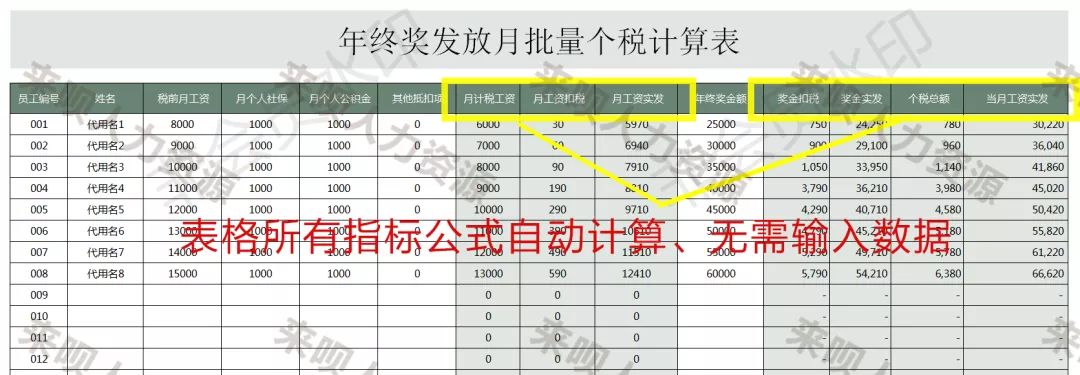 年终奖2021年计算方法,年终奖计算税后公式