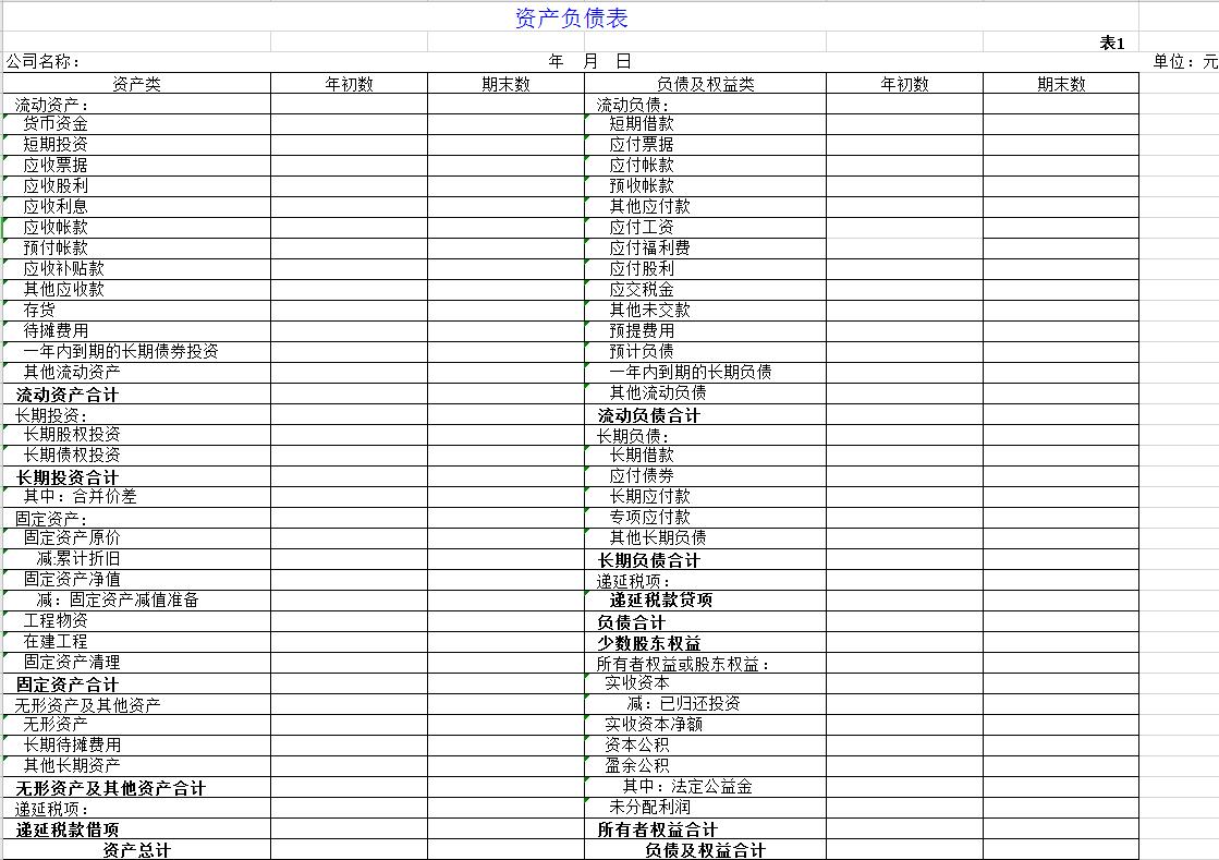 财务核算excel模板,财务会计常用excel模板