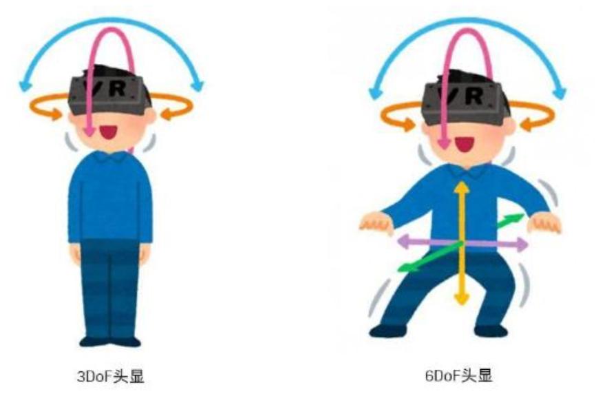 暴风魔镜4看vr视频清晰度,华为glassvr清晰度