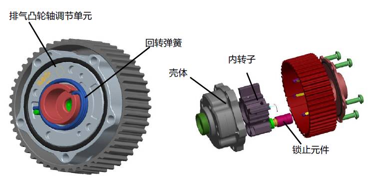 大众ea211发动机1.4t,大众ea211发动机维修视频
