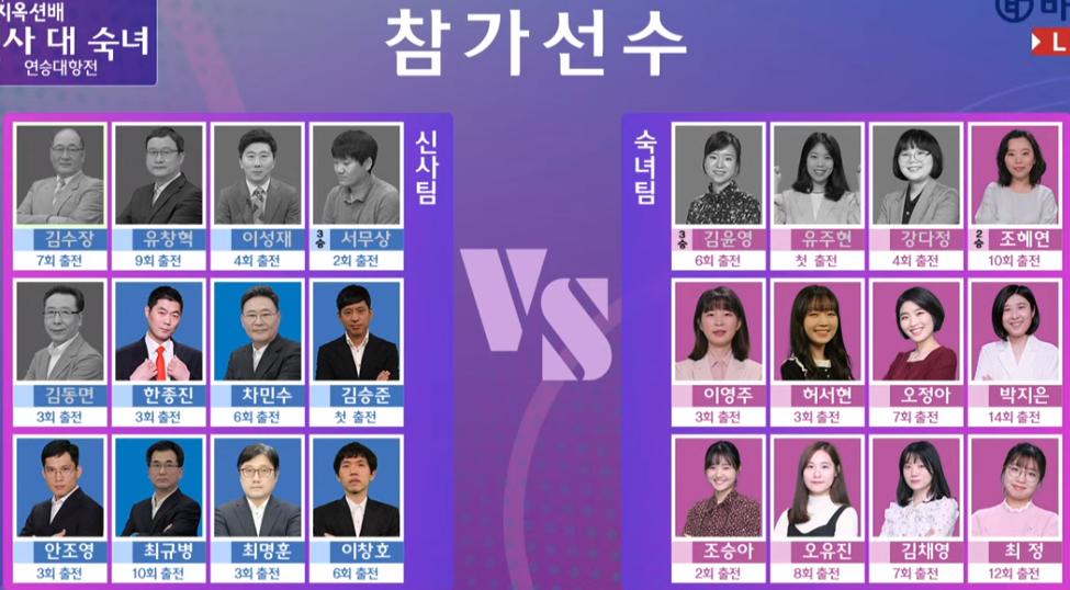 8.23围棋赛事：三星杯中国预选连笑五胜领跑,中韩6V6朴廷桓胜谢科