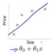 人脸识别的正确方法,专家告诉你人脸识别全过程