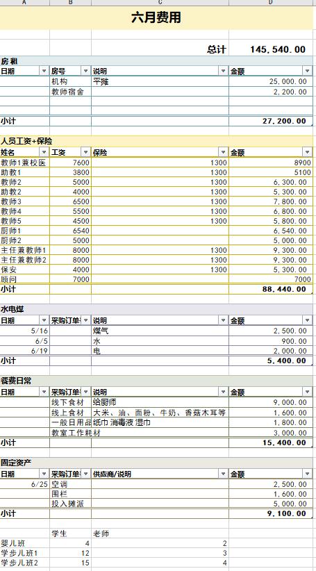 贵州普惠托育补贴申报条件,帮助政府