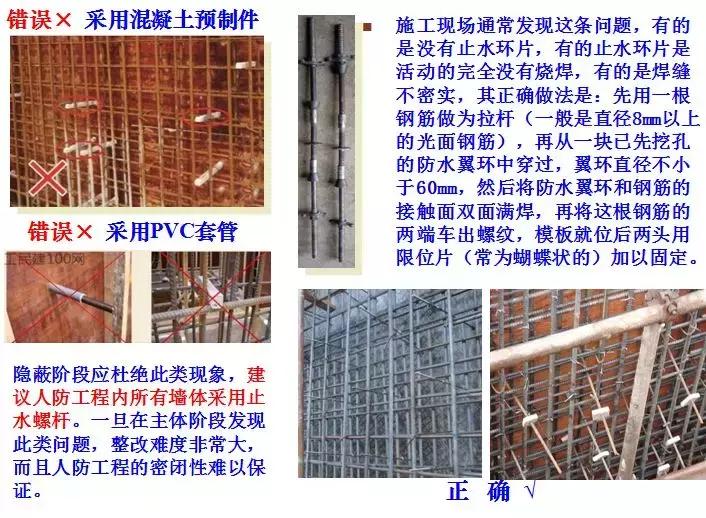 人防的做法,做人防的标准