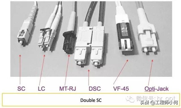 通信各种接头图片,通信工程接头接法
