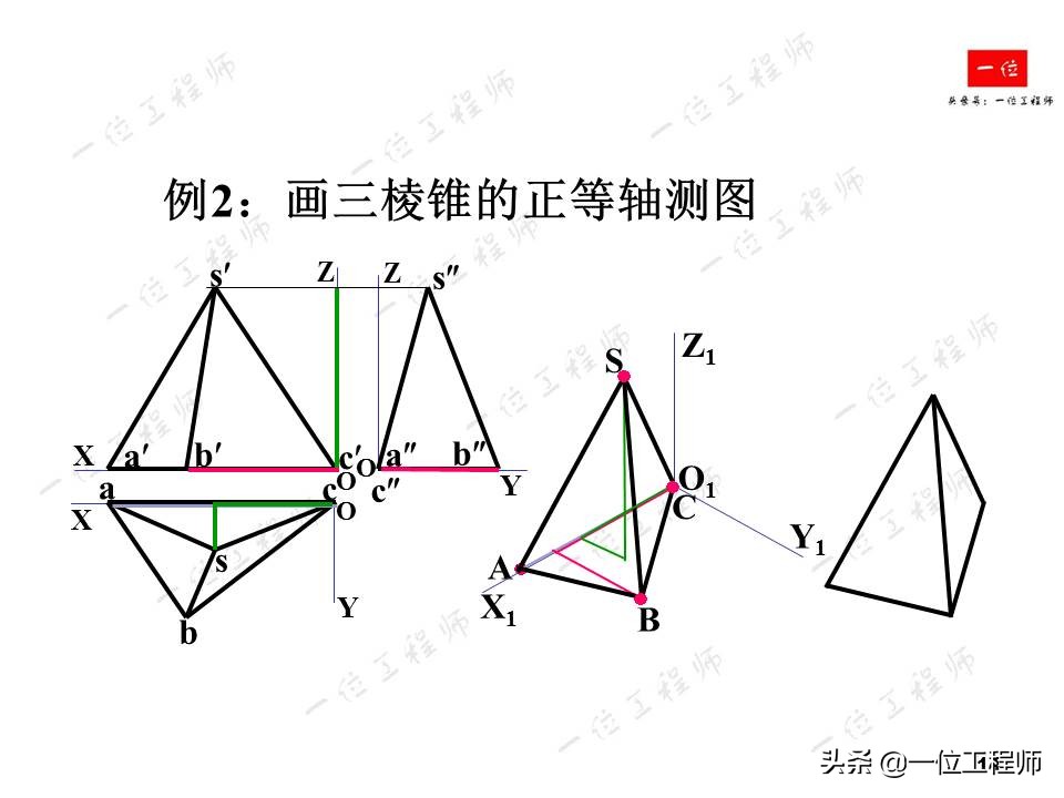 画法几何轴测图期末速成,轴测图梯形画法教程