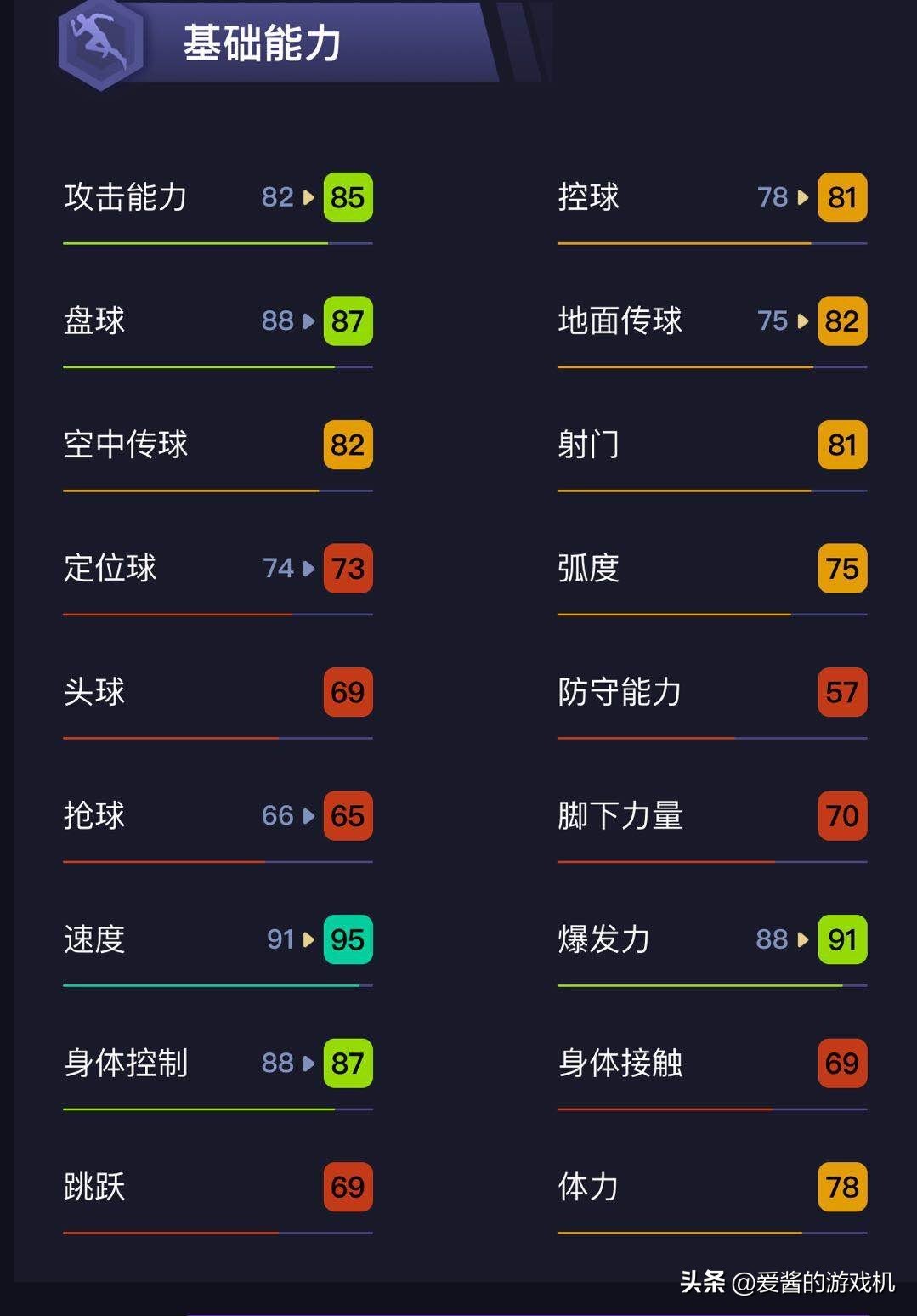 实况足球西班牙精选费兰托雷斯,实况足球巴塞罗那普卡推荐最新