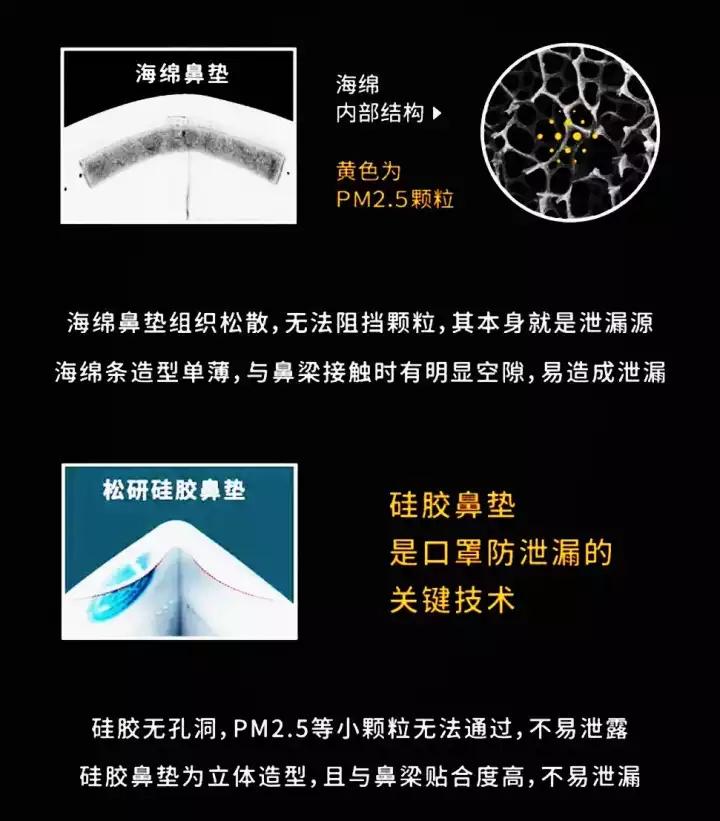 银虹n95医用口罩质量如何,n95医用防护口罩执行标准