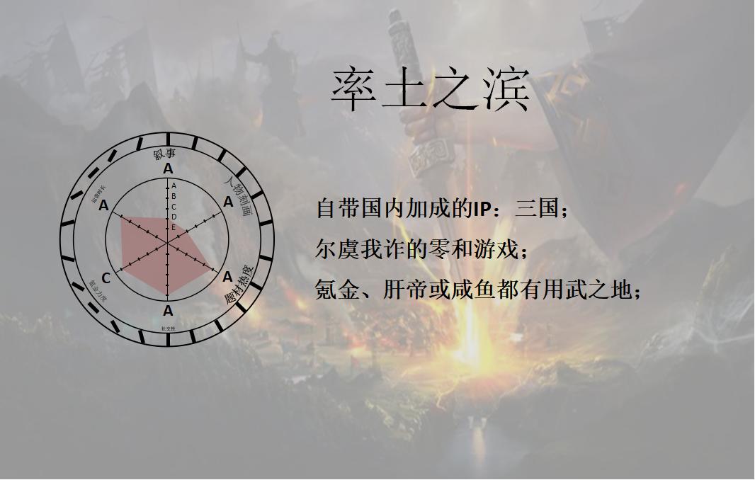 卡牌游戏风格对比：日式呆萌、美式硬派、中式反复横跳