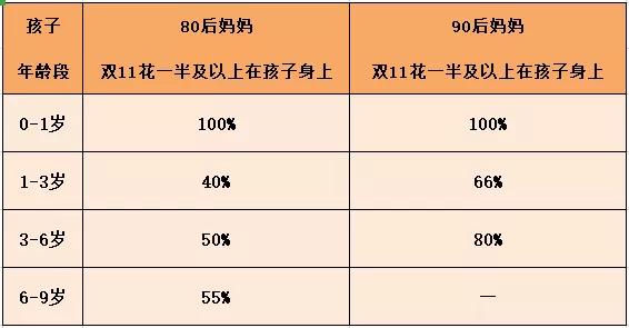 买不起gucci的女的,买不起的包包