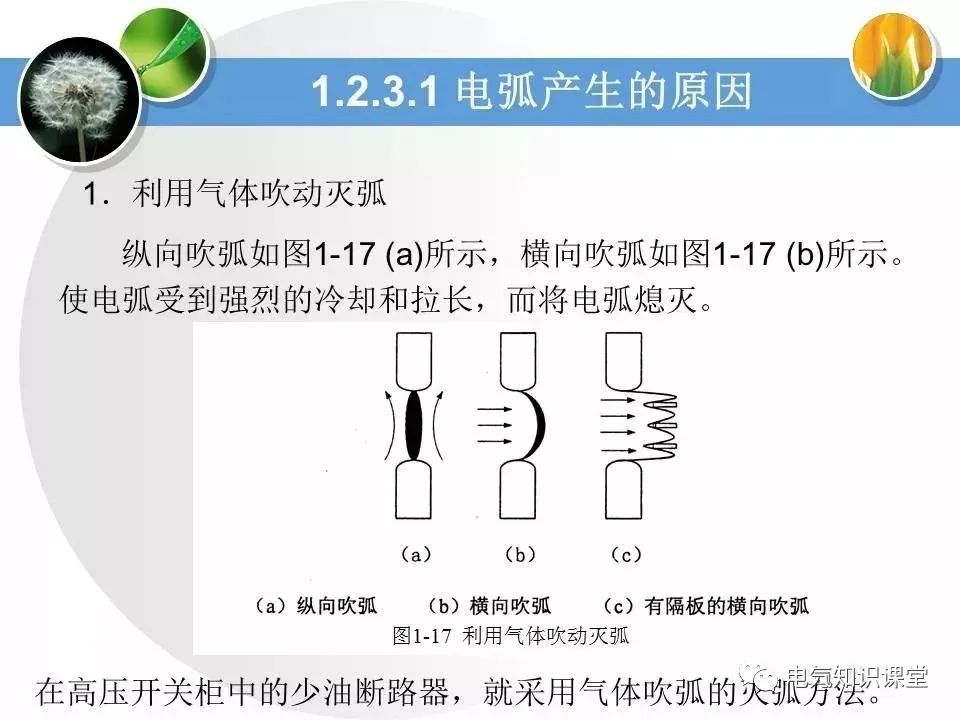 低压配电学习教材,低压配电线路和设备基础知识