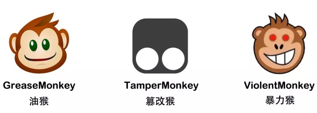 暴力猴脚本使用教程,暴力猴代码如何修改