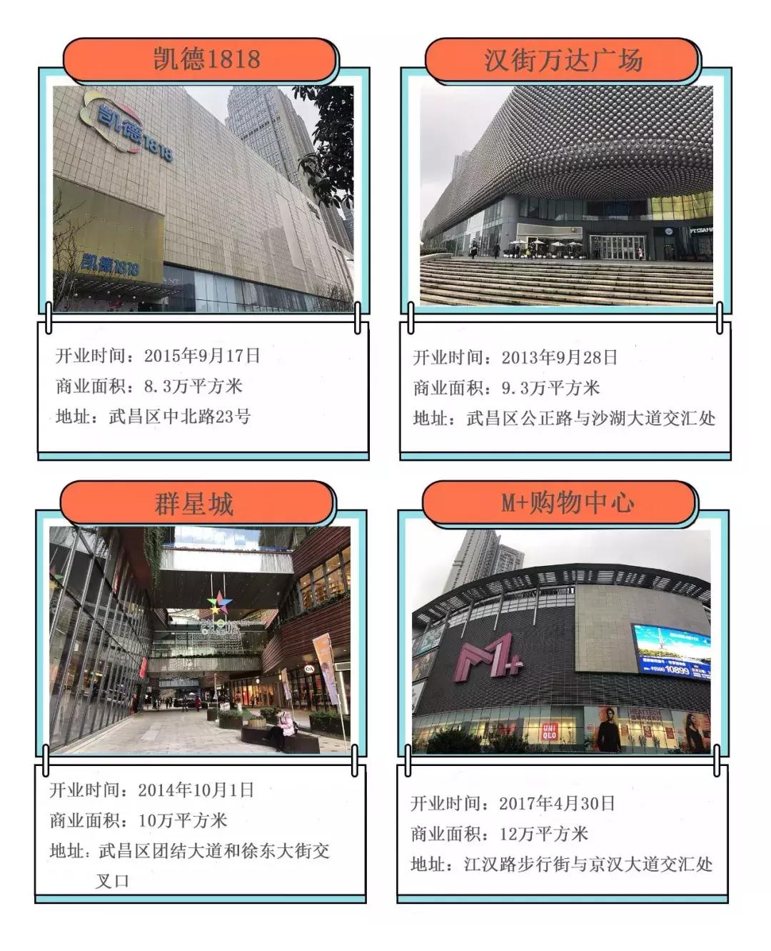 武汉哪个商圈的母婴室好,武汉洪山区母婴店推荐