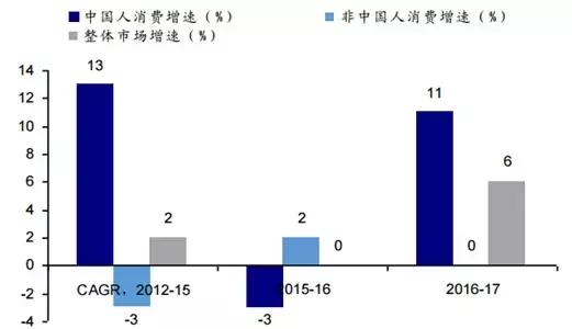 DG辱华！赚中国人钱，还骂中国是屎这能忍？