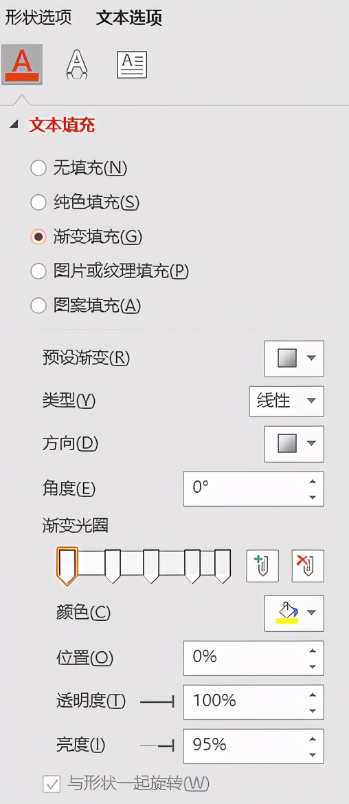 ppt字体没买可以放么,ppt字体不可用怎么办