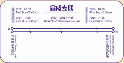 快手收藏在哪里,昆明空港快线站点查询
