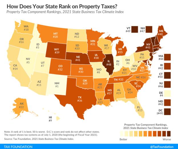 美国每个州的房产税税率是多少,美国生活小常识有哪些书
