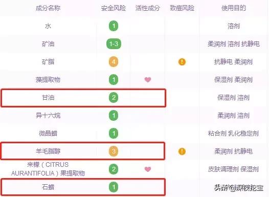 代购太便宜了会不会是假货,代购会不会被坑