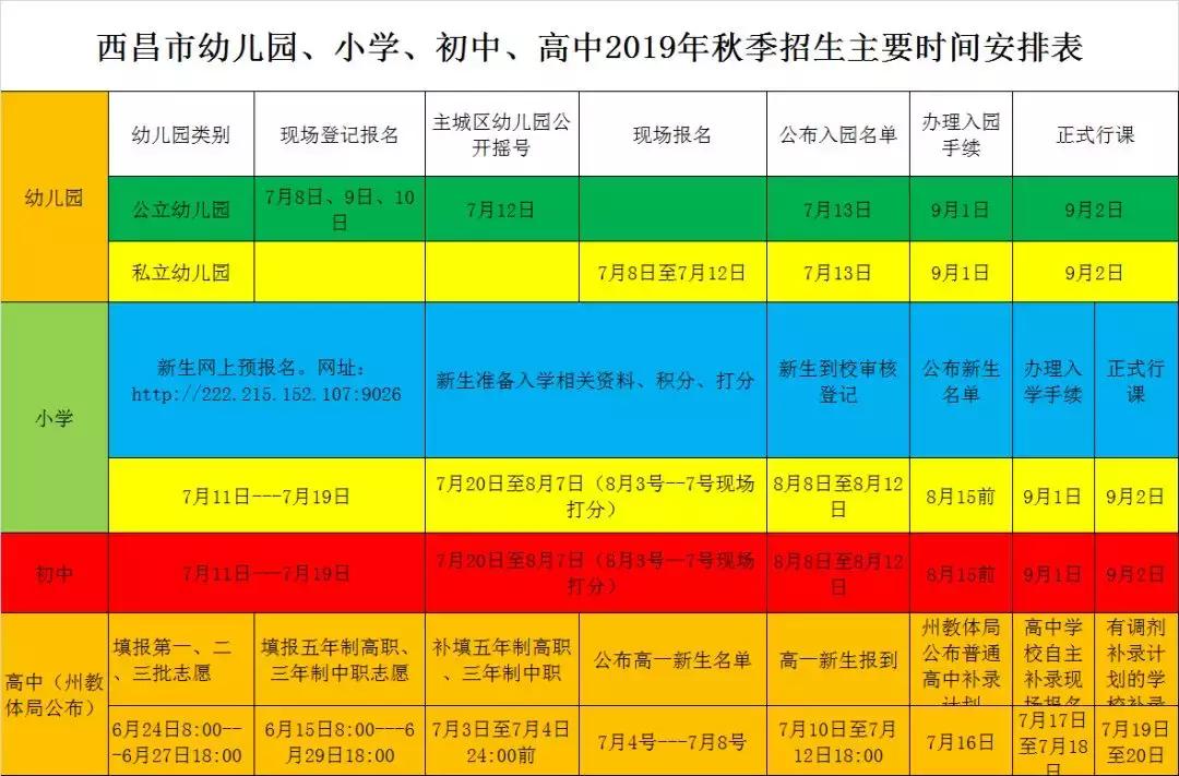 西昌市小学入学条件,2021年西昌小学一年级入学通知