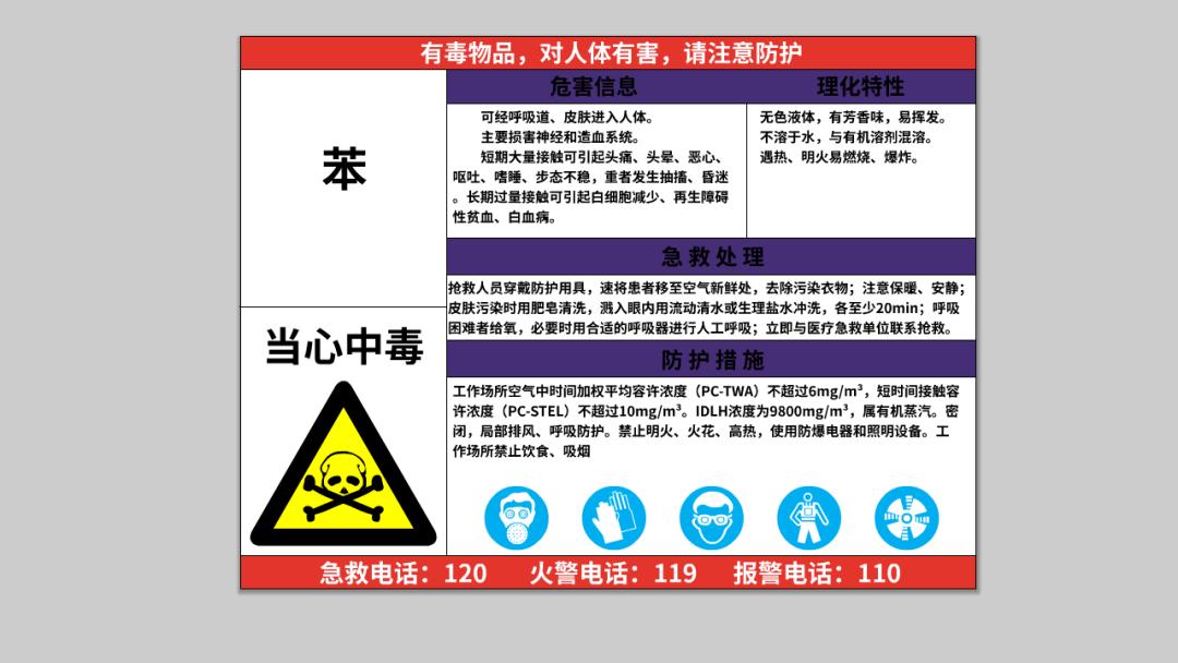 化学品警示标志,转发安全警示视频