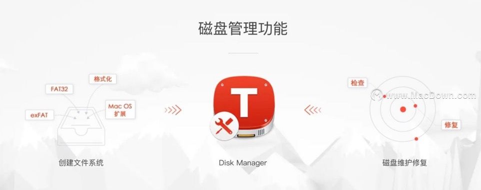 mac商店里有哪些免费好用的app,十大mac付费软件排行