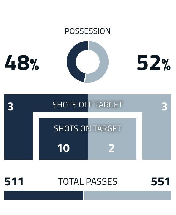 五大联赛冬窗汇总具体分析,冬窗预测