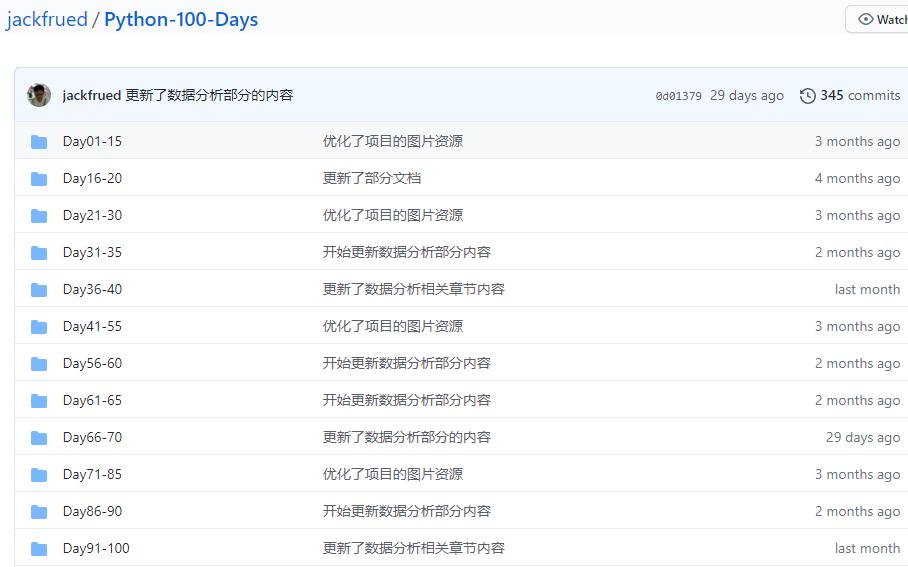 python小白自学流程,零基础小白自学python