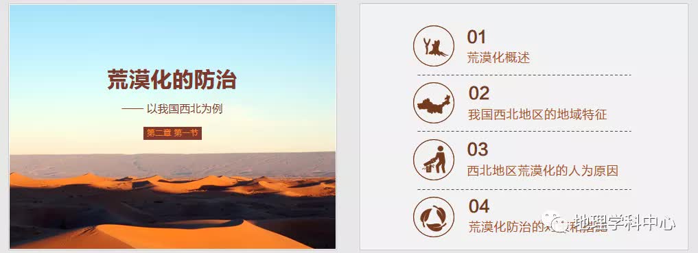 高中地理ppt课件制作,地理高中ppt免费下载