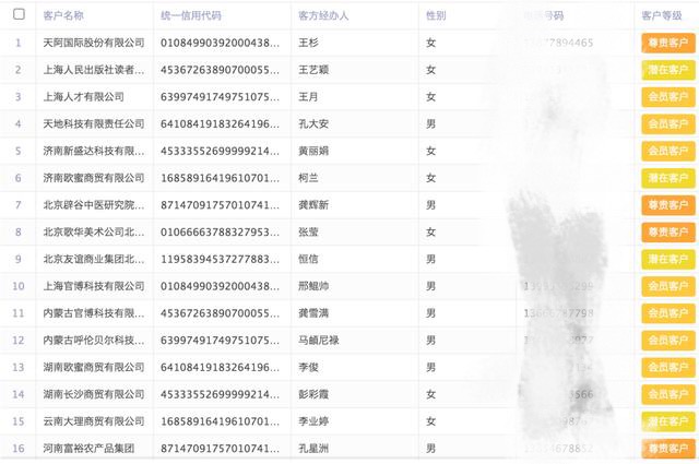资质代理流程详解,资质代理公司运营模式