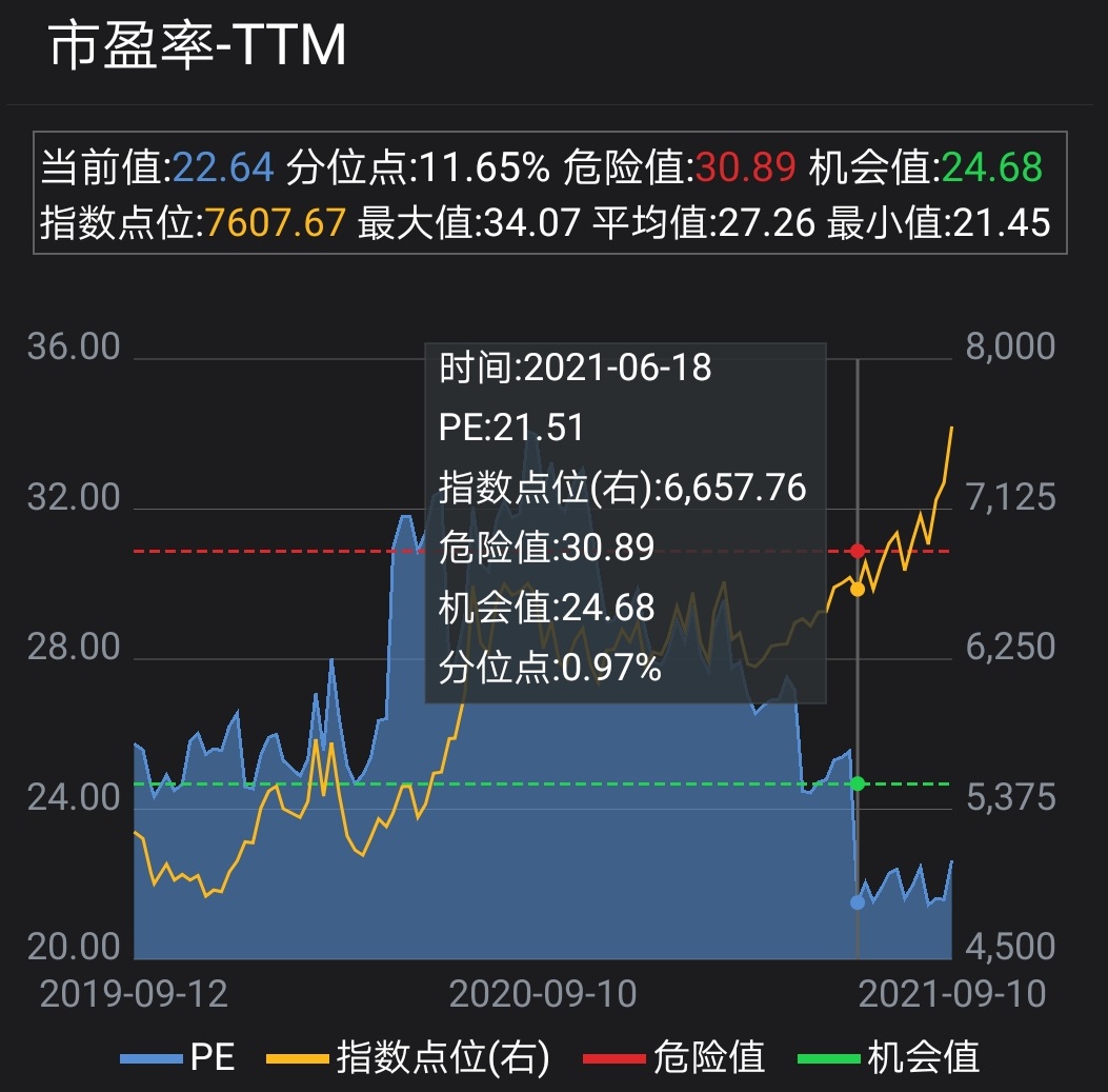 中证500是买etf还是增强型基金,中证500指数基金场内好还是场外好