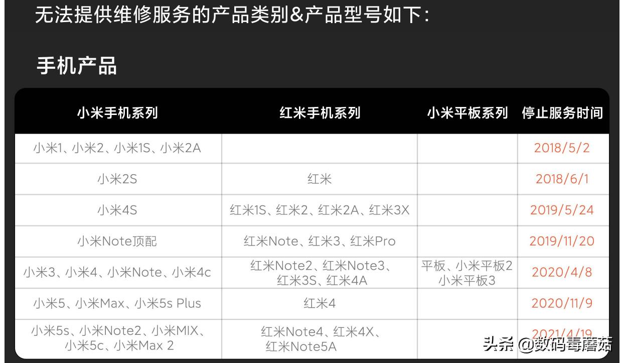 各大手机品牌更换电池费用解析,换电池是换原装好还是售后维护好