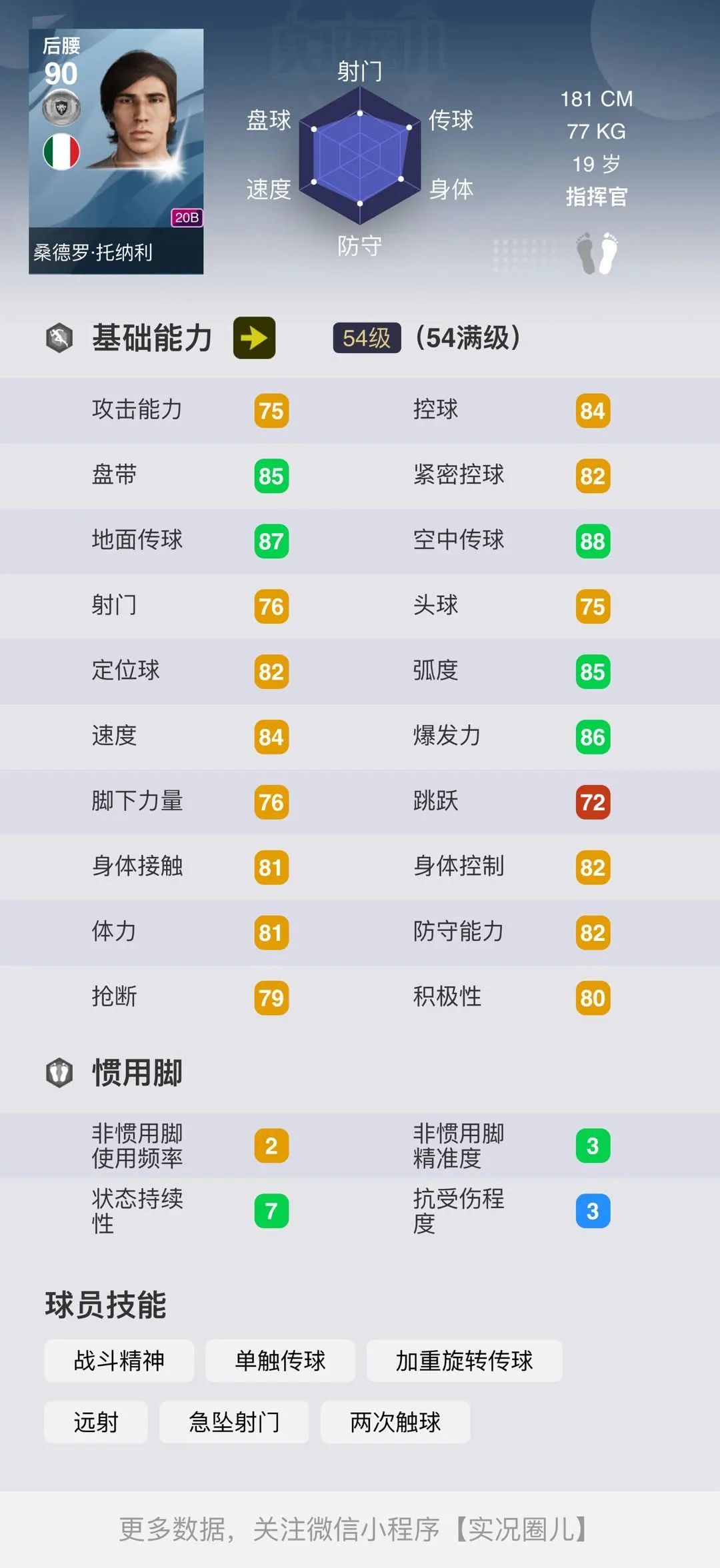 实况足球银球球员推荐,实况足球银球精选球员