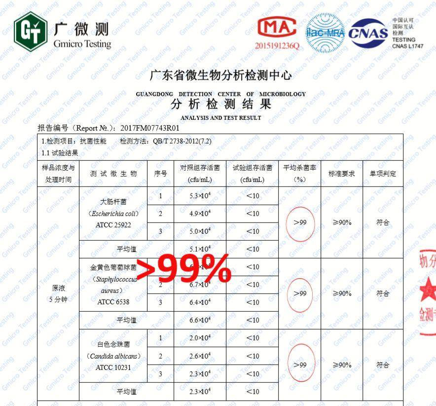 去朋友家做客不敢脱鞋？脚臭为何止，这款除味喷雾告诉你答案