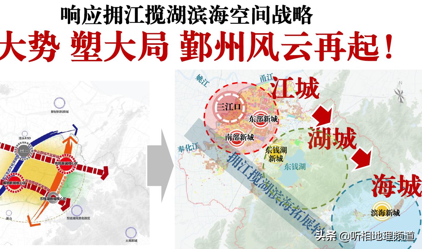 宁波鄞州区发展,宁波东部新城发展历程