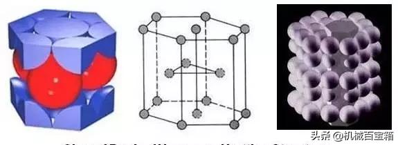 金属热处理图解大全,精华化学提取