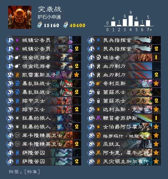 炉石传说最新九职业卡组大全！