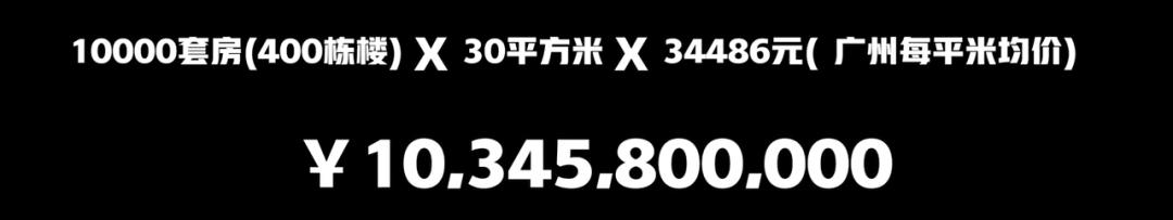 93年女孩坐拥400栋楼年收租24亿，是对后浪最大的恶意