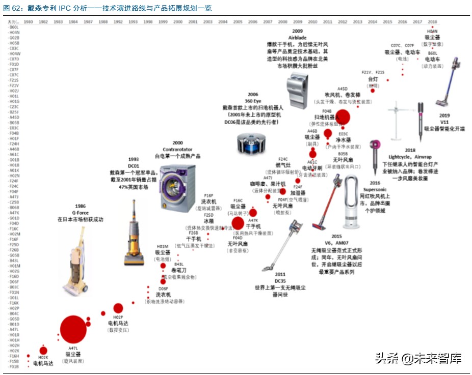 家电行业赛道股,家电行业龙头企业有哪些