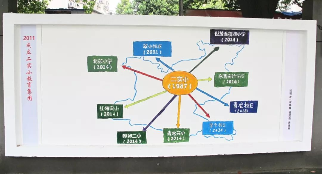 常州市最牛的十个小学,常州市排名前十的重点小学