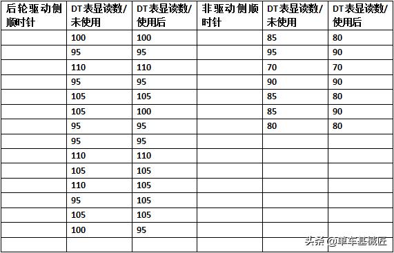 静藤C40轮组评测，即使不买，这篇也能作为您购买轮组的参考