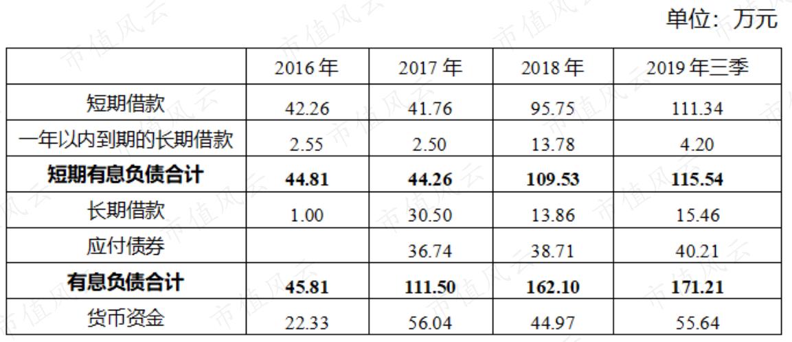 蓝思科技utg玻璃盖板,玻璃盖板蓝思