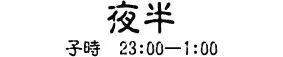 读懂十二时辰就读懂了我们的一生,读懂十二时辰就懂了中国人的一天