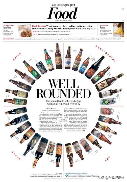 报纸设计方案,美食报纸版面设计