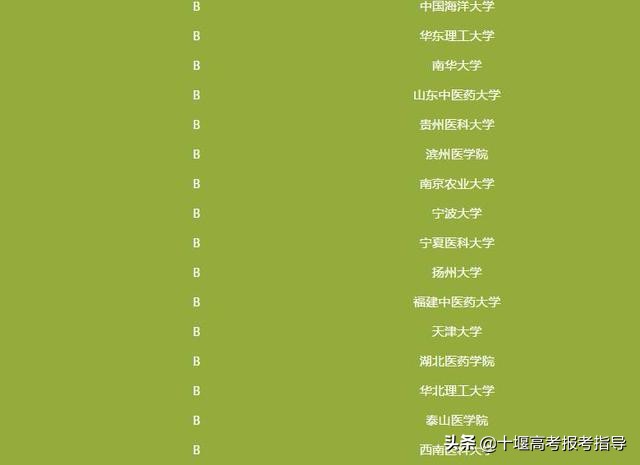 想学医上湖北哪些医科大学,想学医生报考哪个大学最好